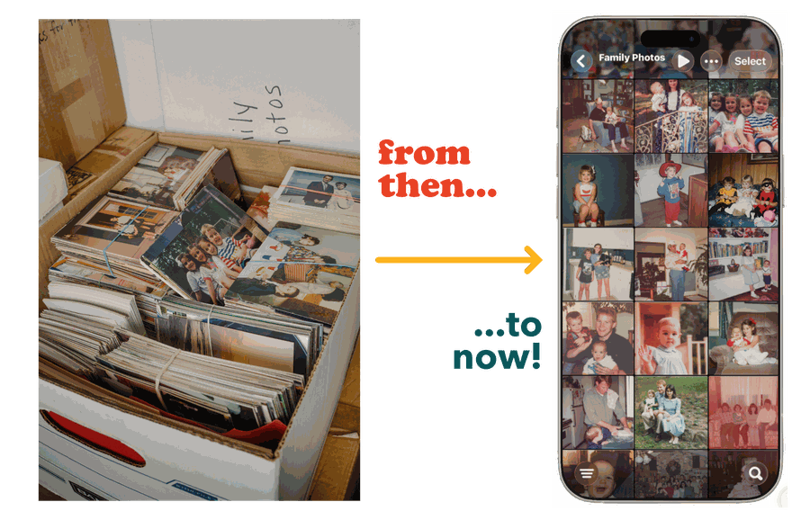 Old photos transformed into digital images